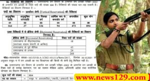 Government Job In Uttarakhand: Forest Guard के 894 पदों पर भर्ती, पढें पूरी डिटेल