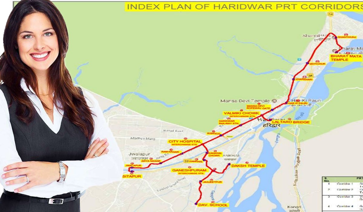 Property in Haridwar Pod Car in Haridwar land acquisition in these areas