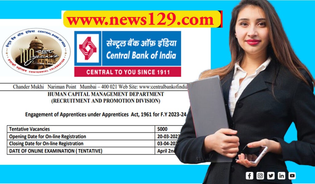 Job in Central Bank of India recruitment 2023 on 5000 posts under apprentice act for different states recruitment in Central Bank of India