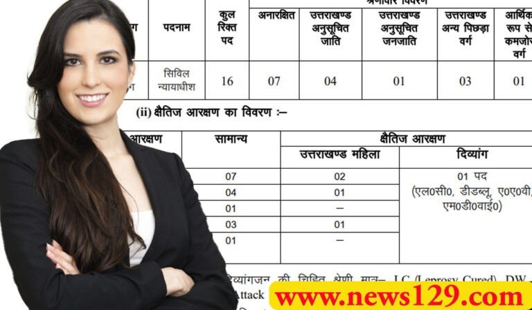 Government Jobs in Uttarakhand जज बनने का मौका, UKPSC ने निकाली भर्ती, पढें और करें एप्लाई