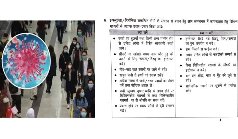 चीन में हड़कंप मचाने वाले नए वायरस HMPV को लेकर गाइडलाइन जारी, क्या करें—क्या ना करें पढें