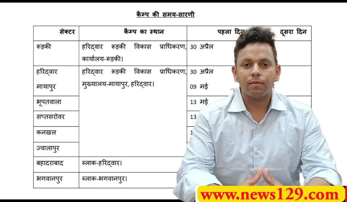 HRDA VC IAS Anshul Singh नक्शे पास कराने के लिए एचआरडीए के सुशासन कैंप, कब कहां लगेंगे कैंप, पढ़िए