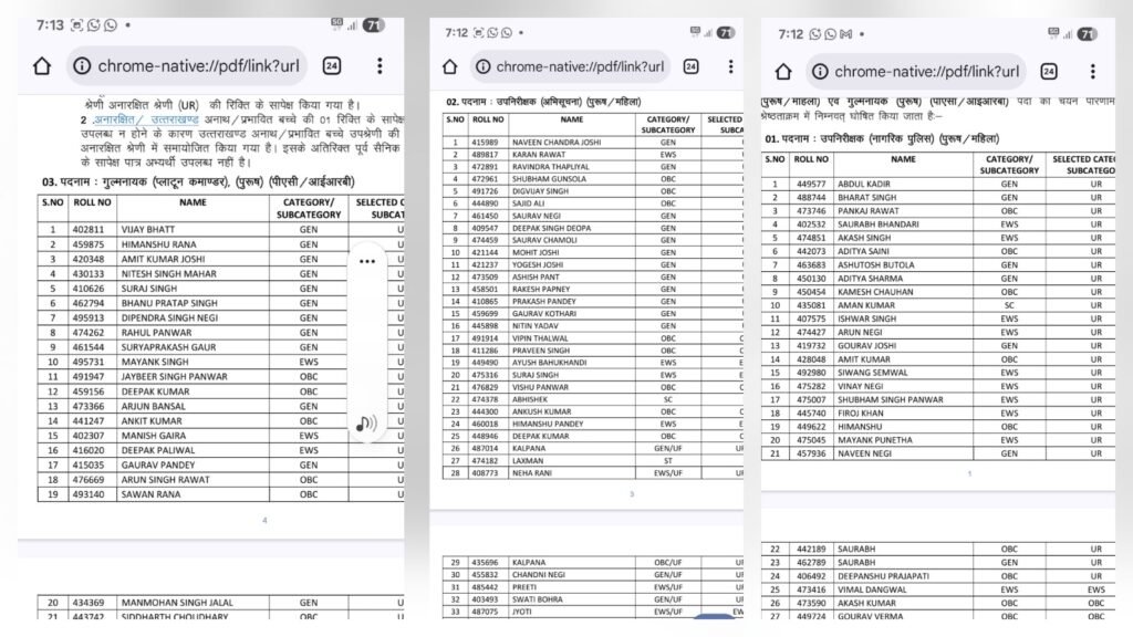 उत्तराखंड लोक सेवा आयोग ने घोषित किए सब इंस्पेक्टर भर्ती परीक्षा के परिणाम, अब्दुल कादिर और नवीन चंद्र जोशी बने टॉपर 2 20250830 193233
