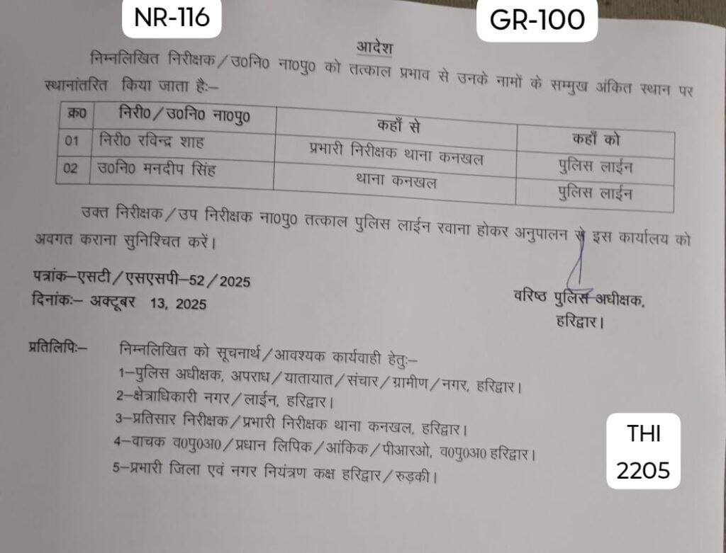 कनखल में बढ़ती आपराधिक घटनाओं का खामियाजा: थानाध्यक्ष समेत 3 पुलिसकर्मियों पर गिरी गाज-- 2 1000248346