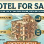 Hotel for Sale in Haridwar