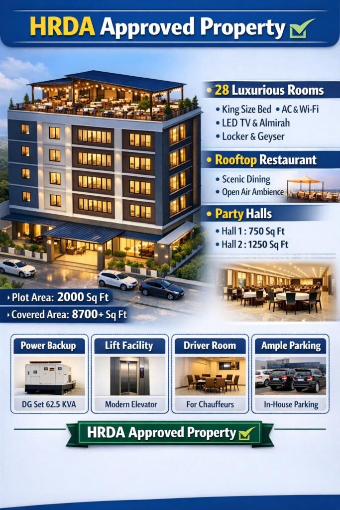 Hotel for Sale in Haridwar तीन होटल, एक तैयार मकान, प्राइम लोकेशन, फेयर और बेस्ट डील, पढें पूरी खबर