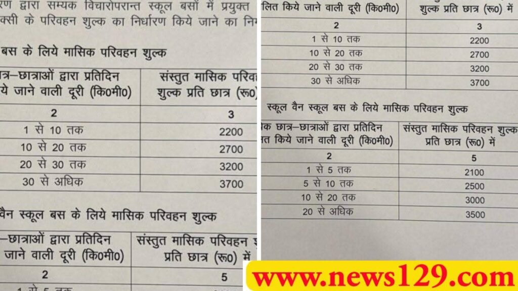 Uttarakhand News स्कूल बस और वैन का किराया तय, किमी के हिसाब से देना होगा पैसा, परिजन बोले ये तो महंगा हो गया