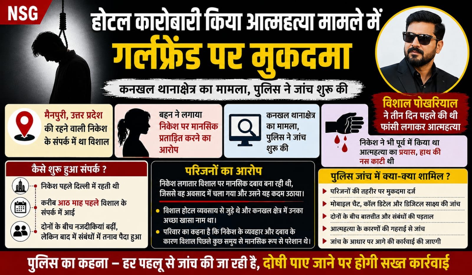 Haridwar Viral News होटल कारोबारी आत्महत्या मामले में गर्लफ्रेंड पर मुकदमा, कनखल का मामला