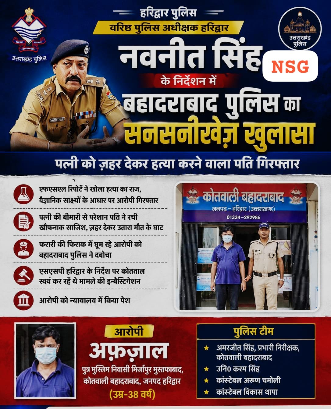 पत्नी को पानी में मिलाकर पिलाया ज़हर, एक साल बाद एक खुला बाद ऐसे खुला हत्याकांड का राज–