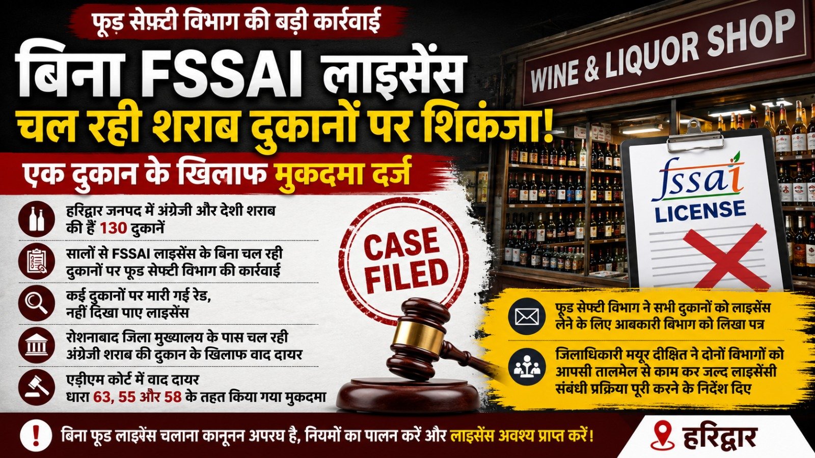 Liquor Shop in Haridwar बिना FSSAI लाइसेंस चल रही शराब दुकानों पर शिकंजा, एक के खिलाफ मुकदमा दर्ज